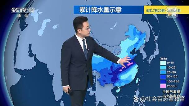 过往天气怎么查询历史记录