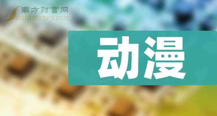 动画公司排名前十名缩略图