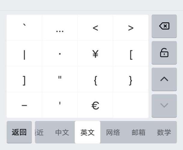 vivo手机右上角符号大全图标