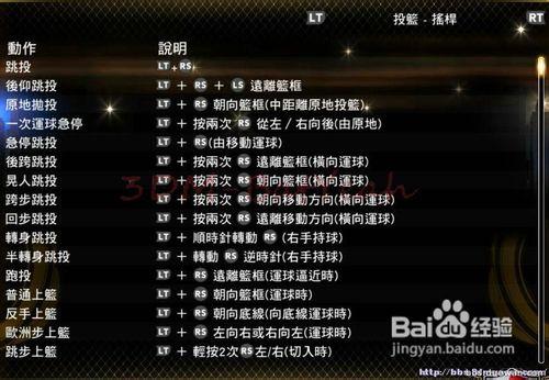 2K12翻译