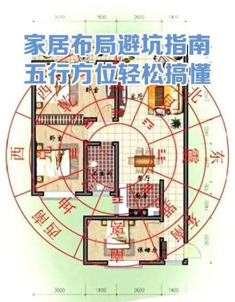 卧室床的摆放风水
