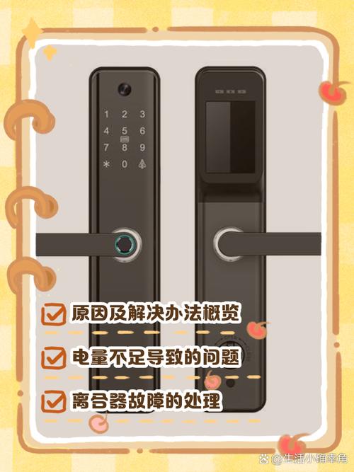 密码锁开锁了但是打不开门图标