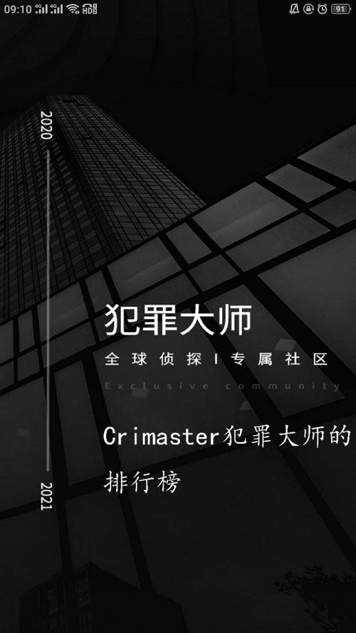 犯罪大师的排名缩略图