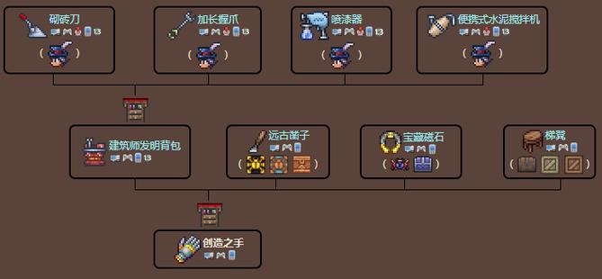泰拉瑞亚创造模式mod叫什么缩略图