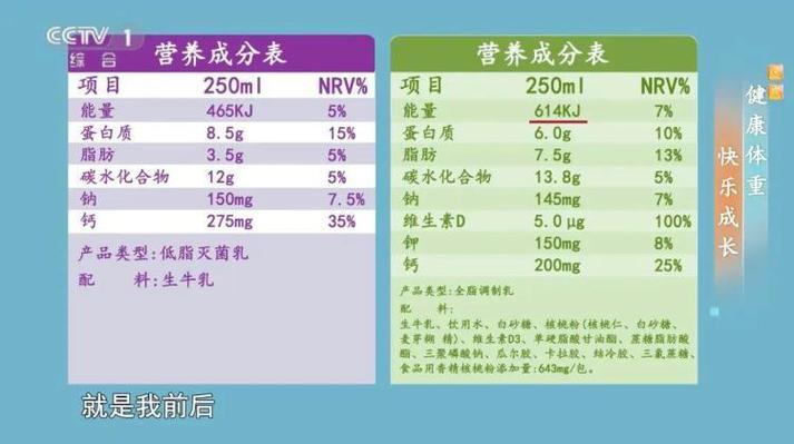 纯牛奶高温加热还有营养吗图标