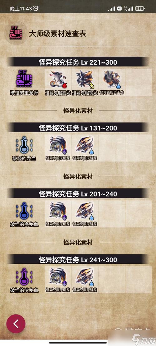 破怪的重龙骨