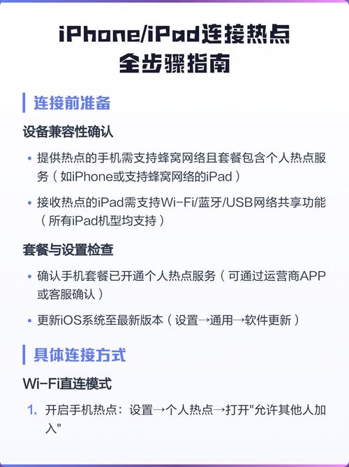 苹果ipad热点在哪里打开图标