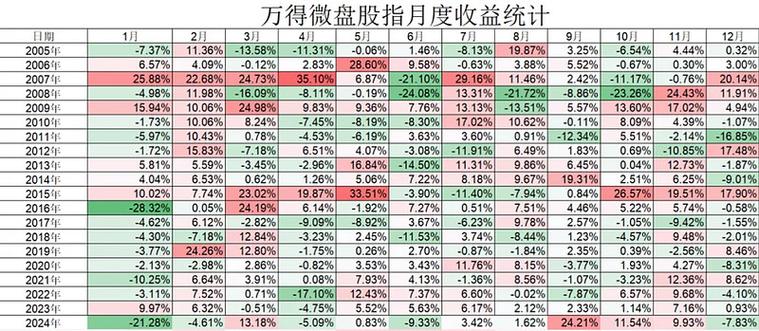 st股一次最多买卖多少图标