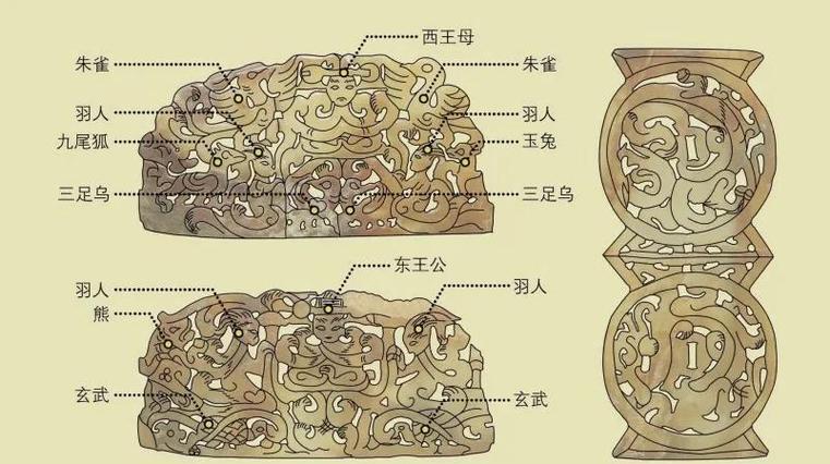 朱雀玉玦的获取方式