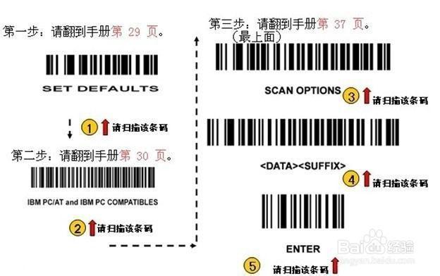 扫描枪扫二维码设置缩略图