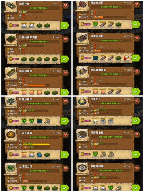 黑暗料理王香蕉菜谱缩略图