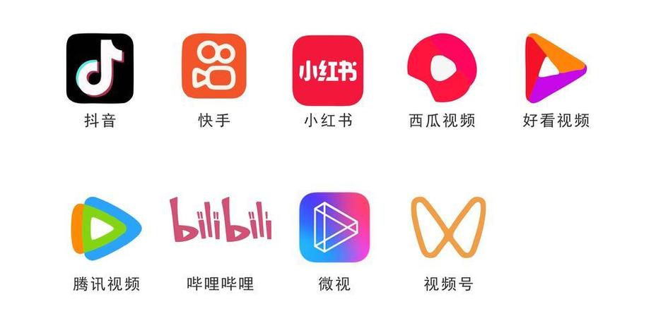 短视频主要平台有哪些缩略图