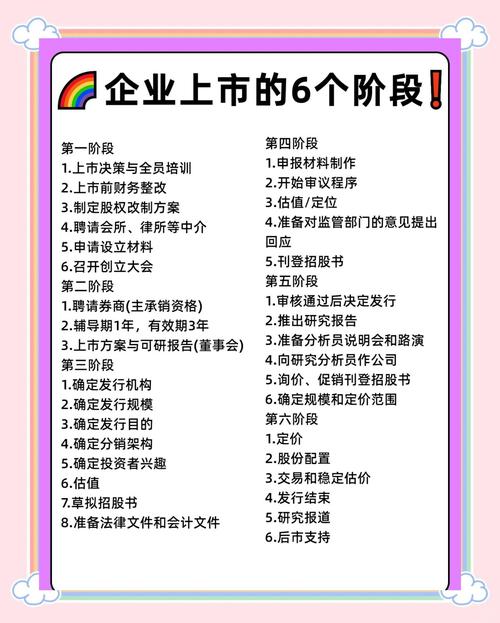 CDTT上市时间已定图标