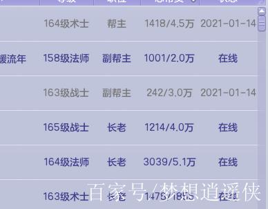 霸气帮派职位名缩略图