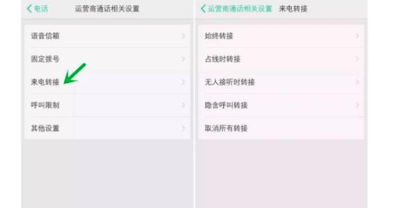 外拨已转接的解决方法