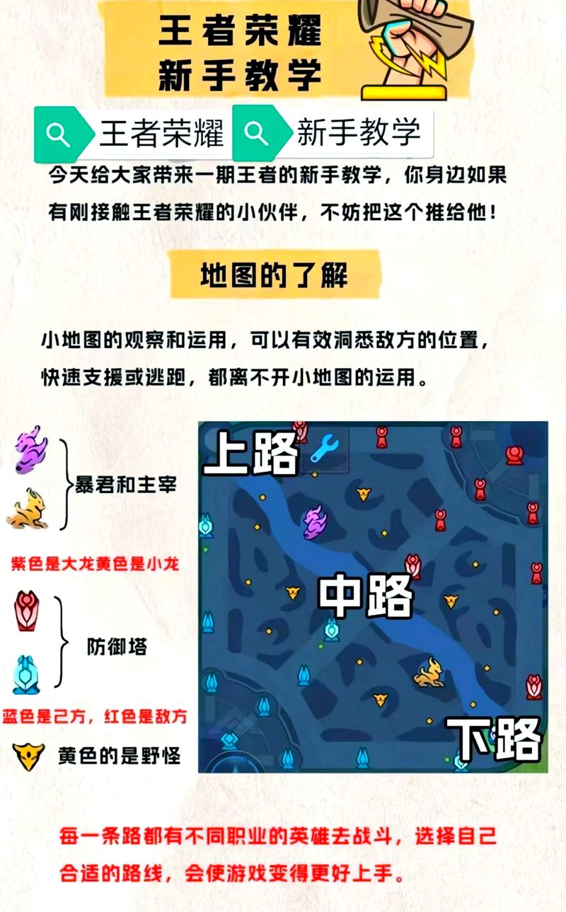 巅峰之路攻略游戏截图