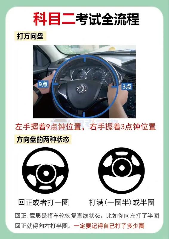 科目二练车视频缩略图