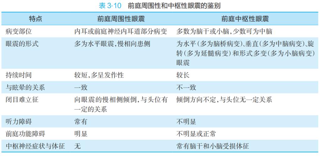 震颤模组缩略图