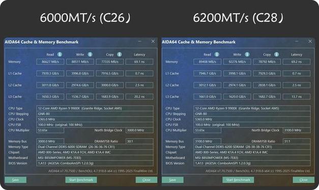 amd2700 稳定超频频率