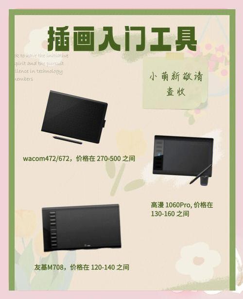 数位板和ipadpro哪个画画好缩略图