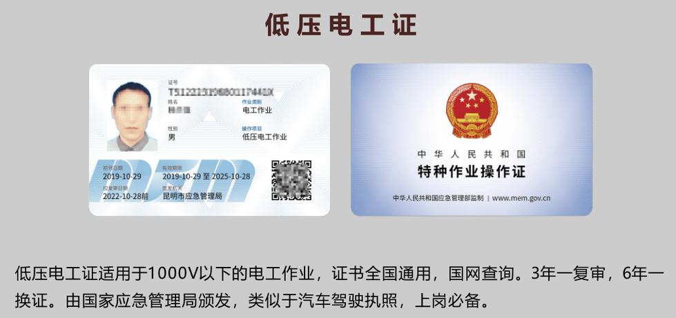 特种作业证书缩略图