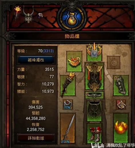 装备合成图