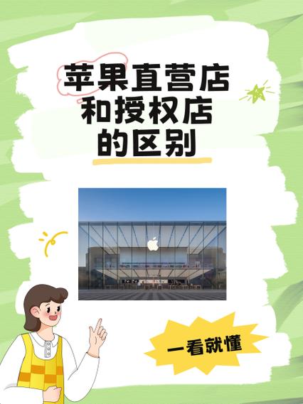 买iphone去直营店还是授权店图标