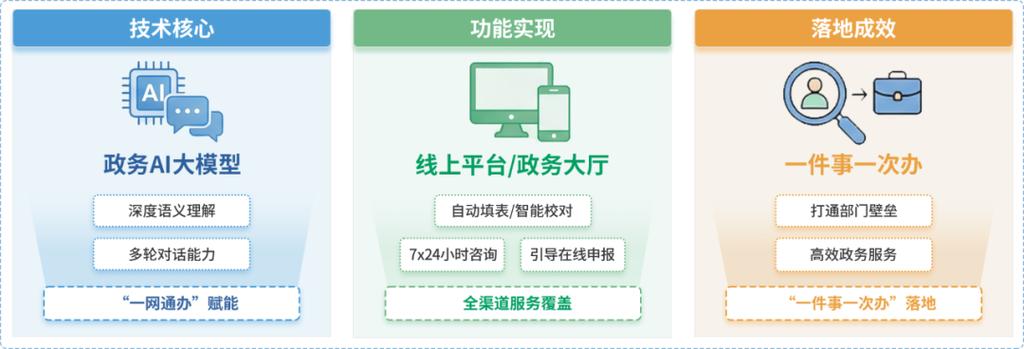 中华民生官网下载安装图标