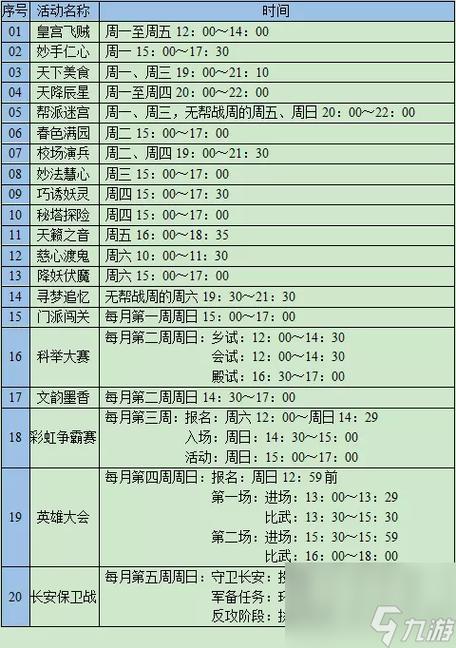 梦幻西游手游每周活动表