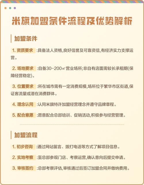 米旗加盟费及加盟条件缩略图