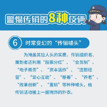拉人头集资一万入股是传销吗