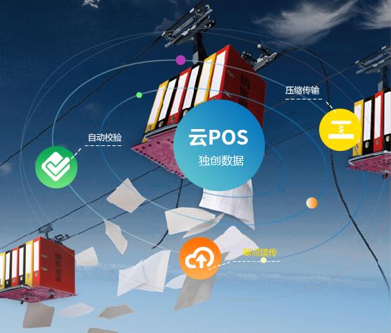 超赢云pos官方网站缩略图