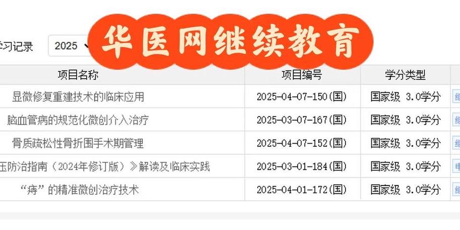 双卫网继续医学教育是正规的吗图标