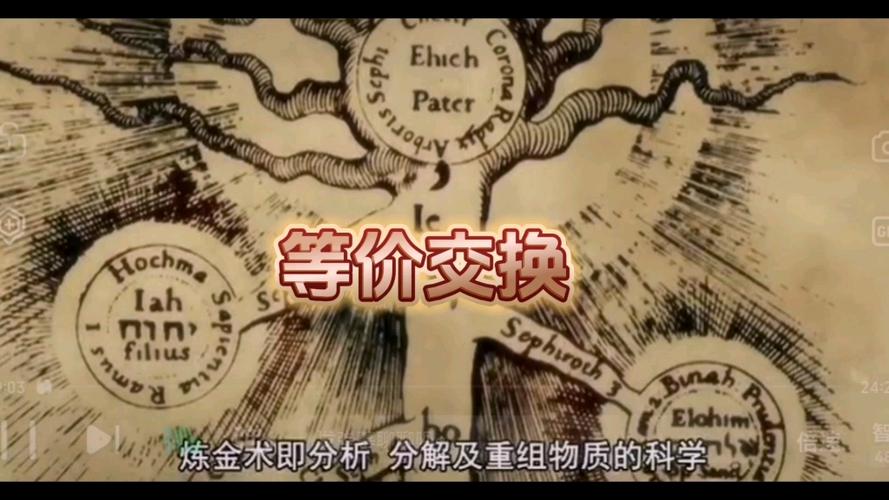 任何关系都是等价交换