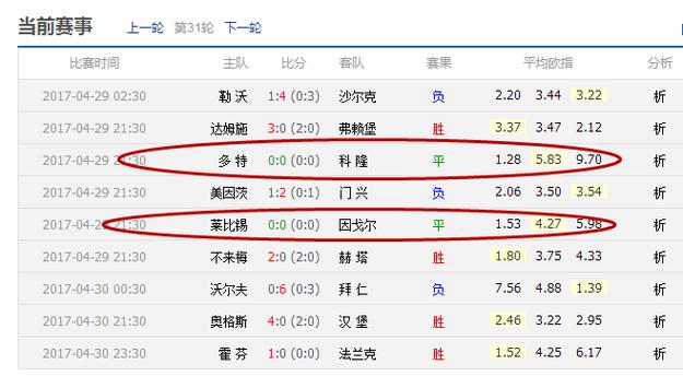 如何通过竞彩赚钱