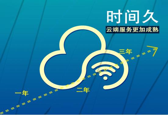 网月科技官网缩略图