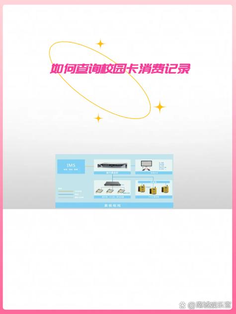 银行卡每年扣卡费吗缩略图