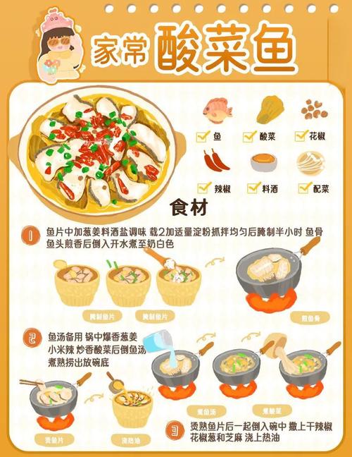 咸鱼之王内置菜单MOD缩略图
