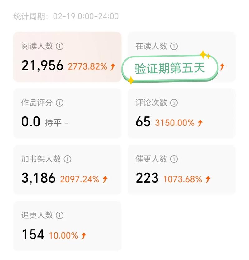 云起新人作者收入图标