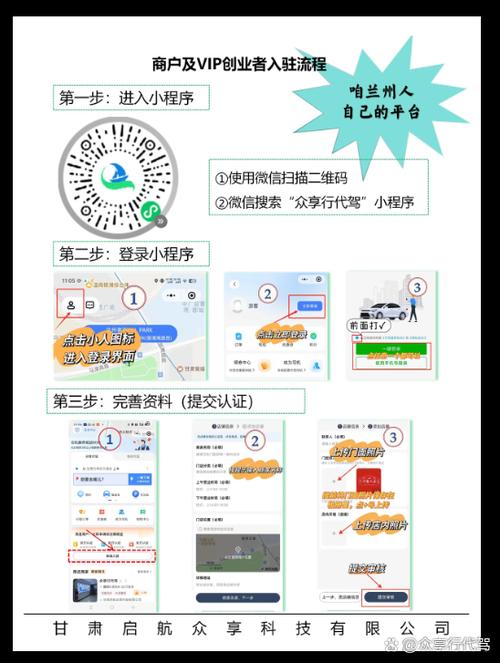 众享平台是什么图标