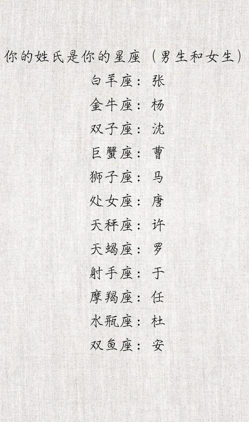 名字叫什么缩略图