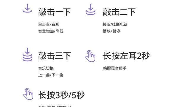 夹耳式耳机的优缺点图标