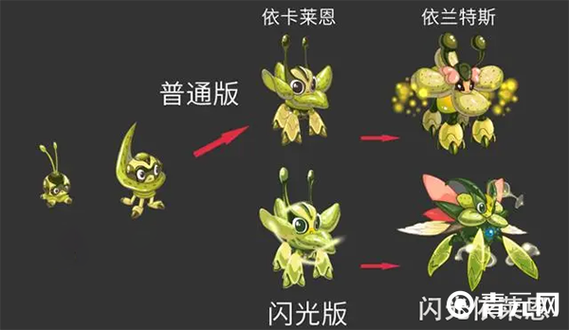 赛尔号依依缩略图