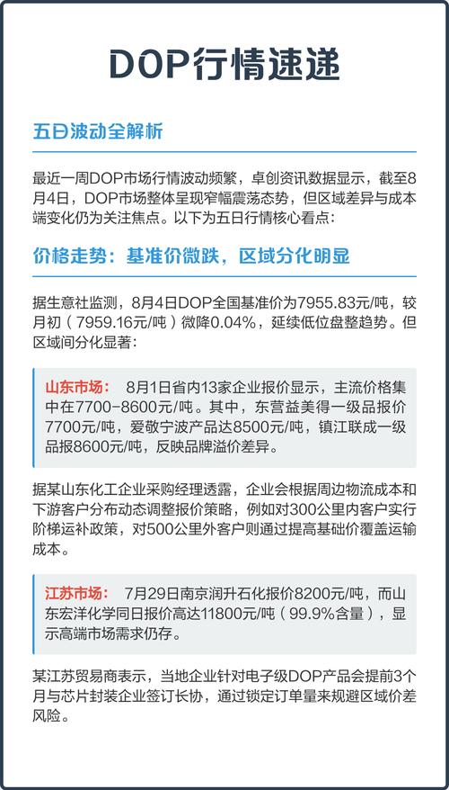 卓创DOP七日行情游戏截图