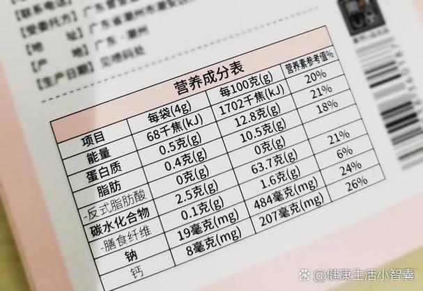 能量和热量的区别图标