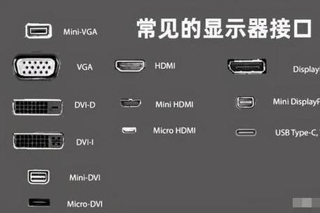 HDMI连接显示不支持