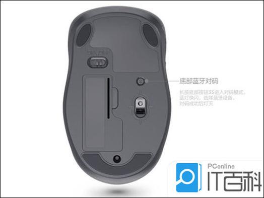 蓝牙电脑鼠标的实例教程图标