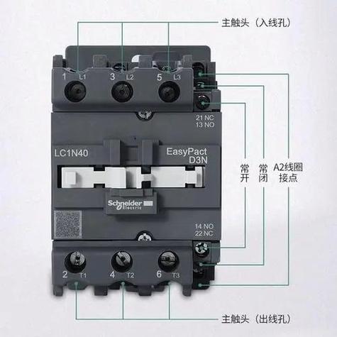 施耐德接触器型号图解游戏截图