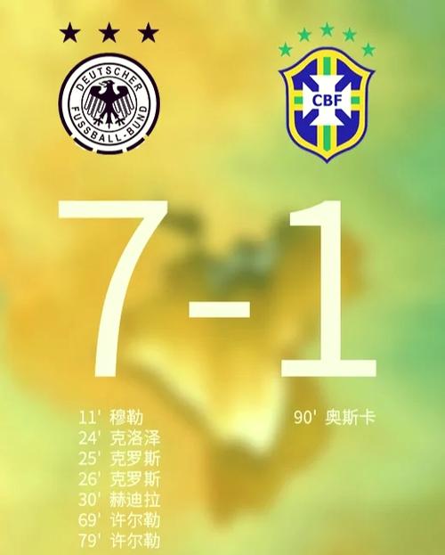 德国7-1巴西多少倍