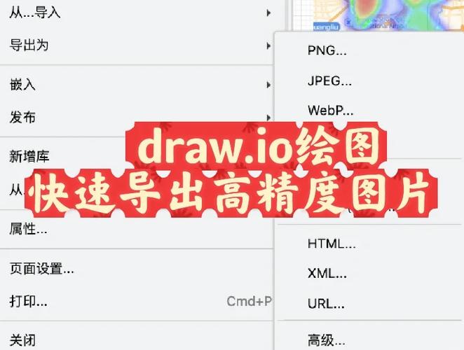 drawio使用指南缩略图